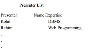 bcsl 57 solved assignment 2022 23